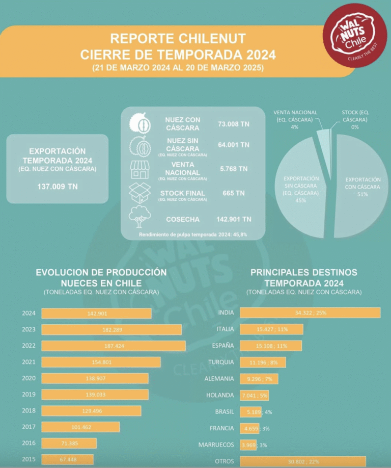 Captura de pantalla 2025-04-23 a la(s) 13.47